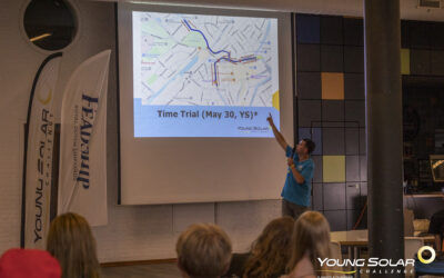 Young Solar Klasse | Live tracking